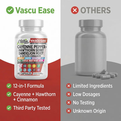 Clean Nutra Cayenne Pepper Capsules Supplement with Hawthorn Berry, Dandelion Root, Ceylon Cinnamon, Garlic, Ginger, Berberine, Apple Cider Vinegar, Milk Thistle, Beet Root, Aloe Vera Pills & More - Maple Wellness Supplements