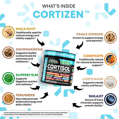 Clean Nutra Cortisol Supplements For Women | Maca Root Ashwagandha Cortisol Detox Manager Reducer + Slippery Elm Fenugreek Lions Mane Shilajit Rhodiola Sea Moss Tongkat Ali Cordyceps Ginseng Beet Root - Maple Wellness Supplements