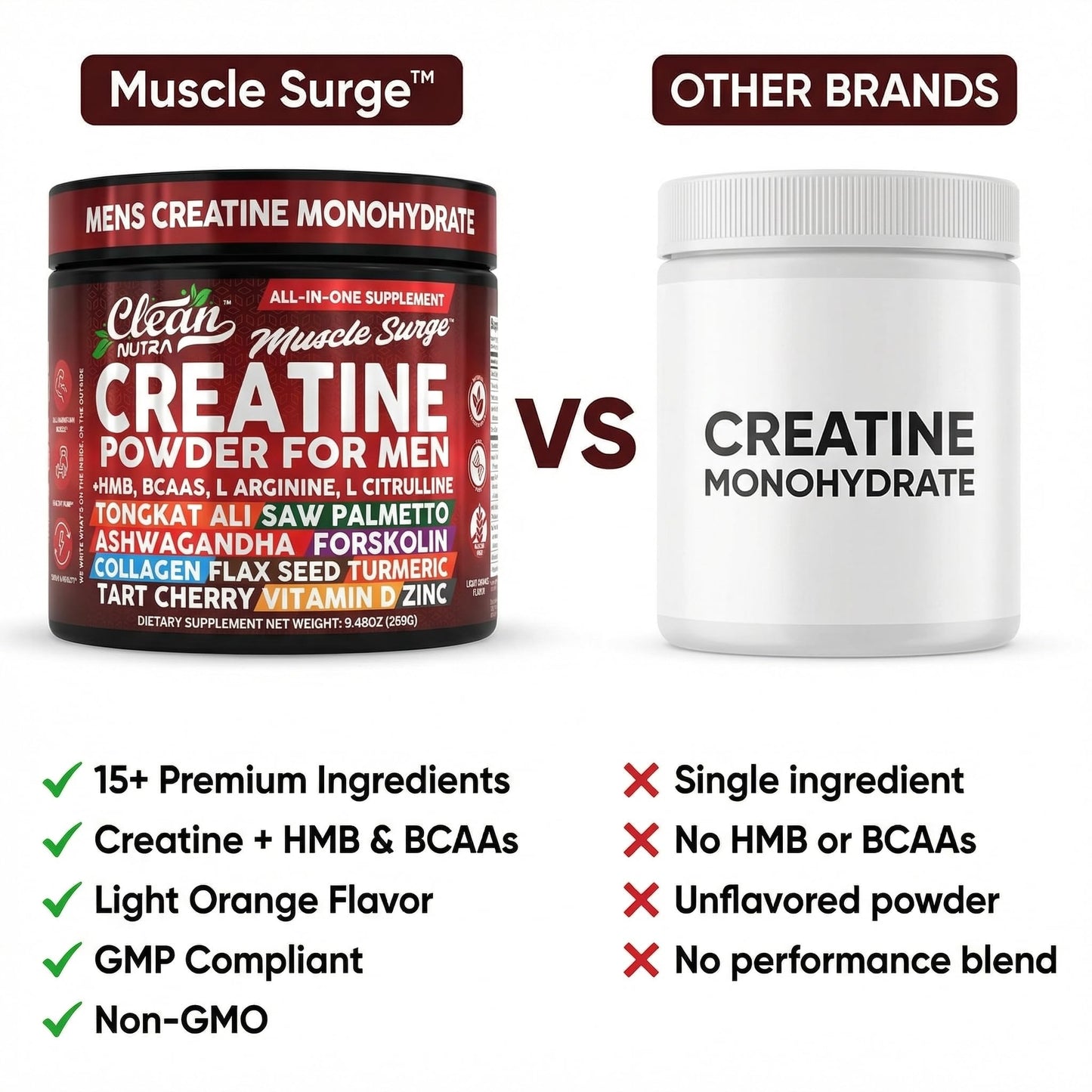 Clean Nutra Creatine Powder for Men + HMB BCAA L Arginine L Citrulline Tongkat Ali Saw Palmetto Ashwagandha Collagen Flax Seed Turmeric Preworkout Stevia - Maple Wellness Supplements
