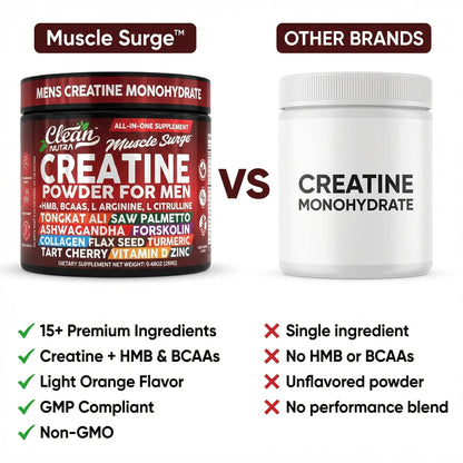 Clean Nutra Creatine Powder for Men + HMB BCAA L Arginine L Citrulline Tongkat Ali Saw Palmetto Ashwagandha Collagen Flax Seed Turmeric Preworkout Stevia - Maple Wellness Supplements