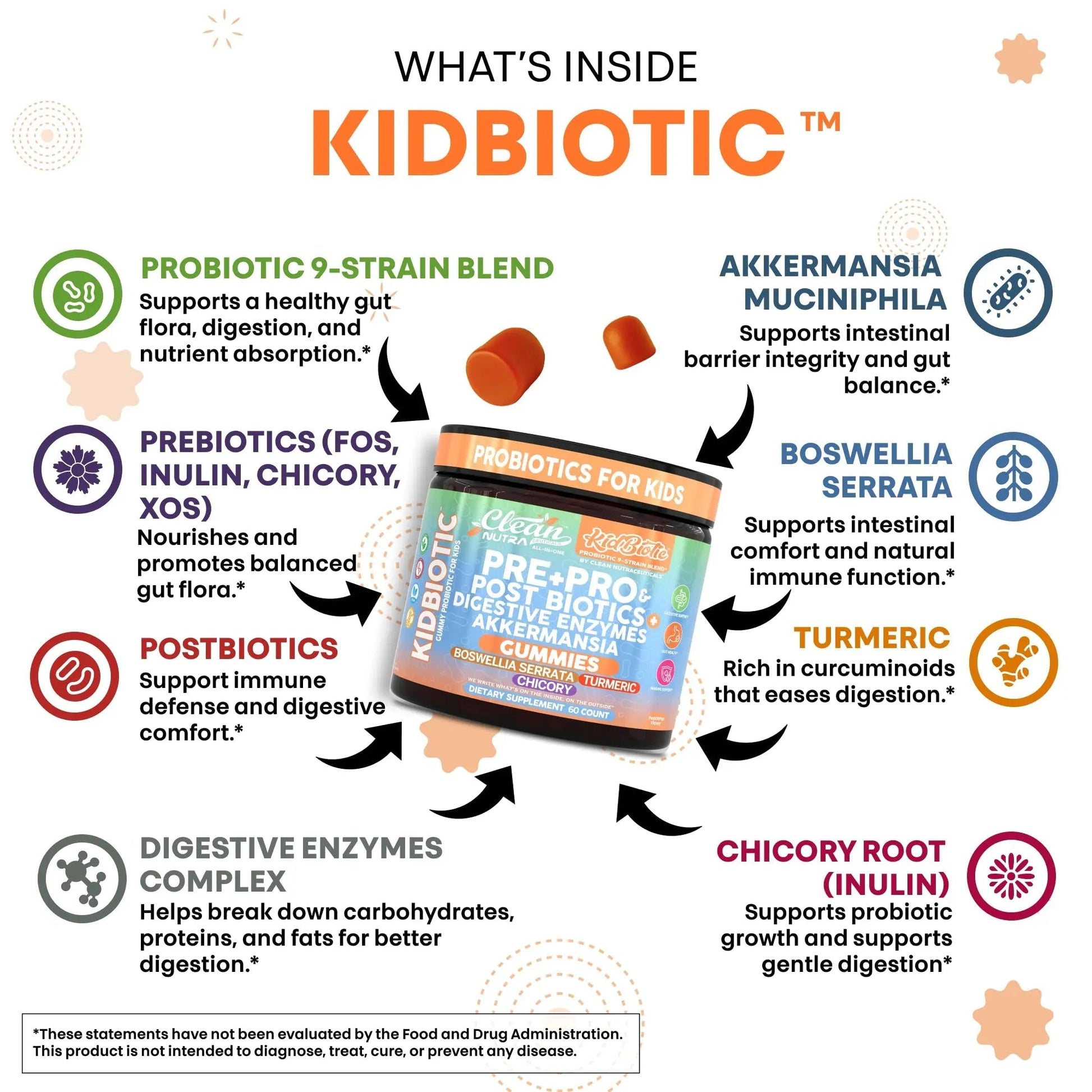 Clean Nutra Kids Probiotics Gummies with Prebiotics, Postbiotics, Digestive Enzymes, Akkermansia, Boswellia Serrata, Turmeric, Chicory – 60 Count – Plant-Based Supplement for Kids – PeachPop Flavor - Maple Wellness Supplements