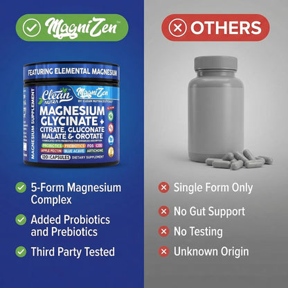 Clean Nutra Magnesium Glycinate Citrate Malate Orotate Taurate Supplement Complex + 10 Strain Probiotic Prebiotics FOS GOS Inulin Sleep Calm Support Apple Pectin – 120 Vegan Capsules - Maple Wellness Supplements