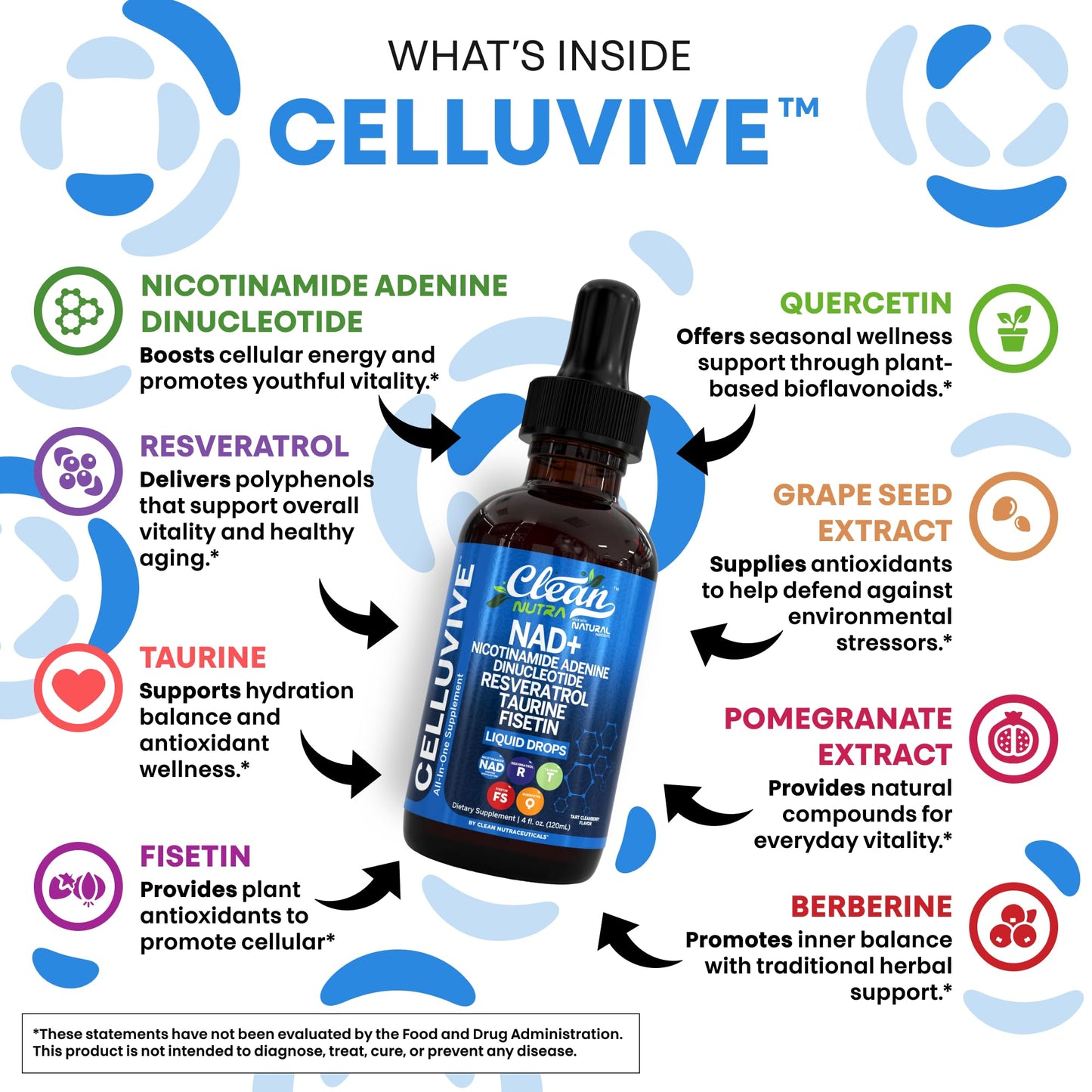 Clean Nutra NAD Liquid Supplement Drops Resveratrol Polyphenols Liposomal Taurine Fisetin Grape Seed Extract Japanese Knotweed Fo Ti Anti Aging NAD+ Nicotinamide Adenine Dinucleotide for Women & Men - Maple Wellness Supplements