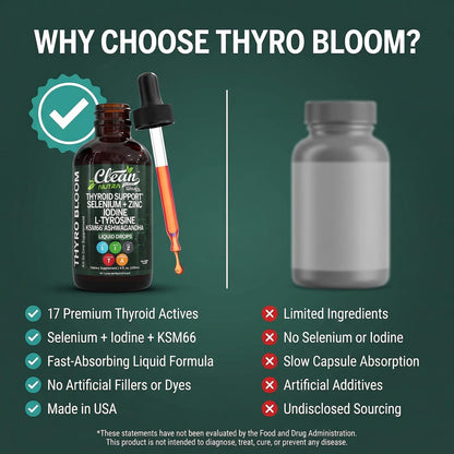 Clean Nutra Thyroid Support Drops Selenium Zinc Iodine L Tyrosine KSM66 Ashwagandha Vitamin D3 B12 A C Turmeric Kelp Schisandra Guggul Cayenne Basil Liquid Supplement Folate Copper Thyro Bloom Drop - Maple Wellness Supplements