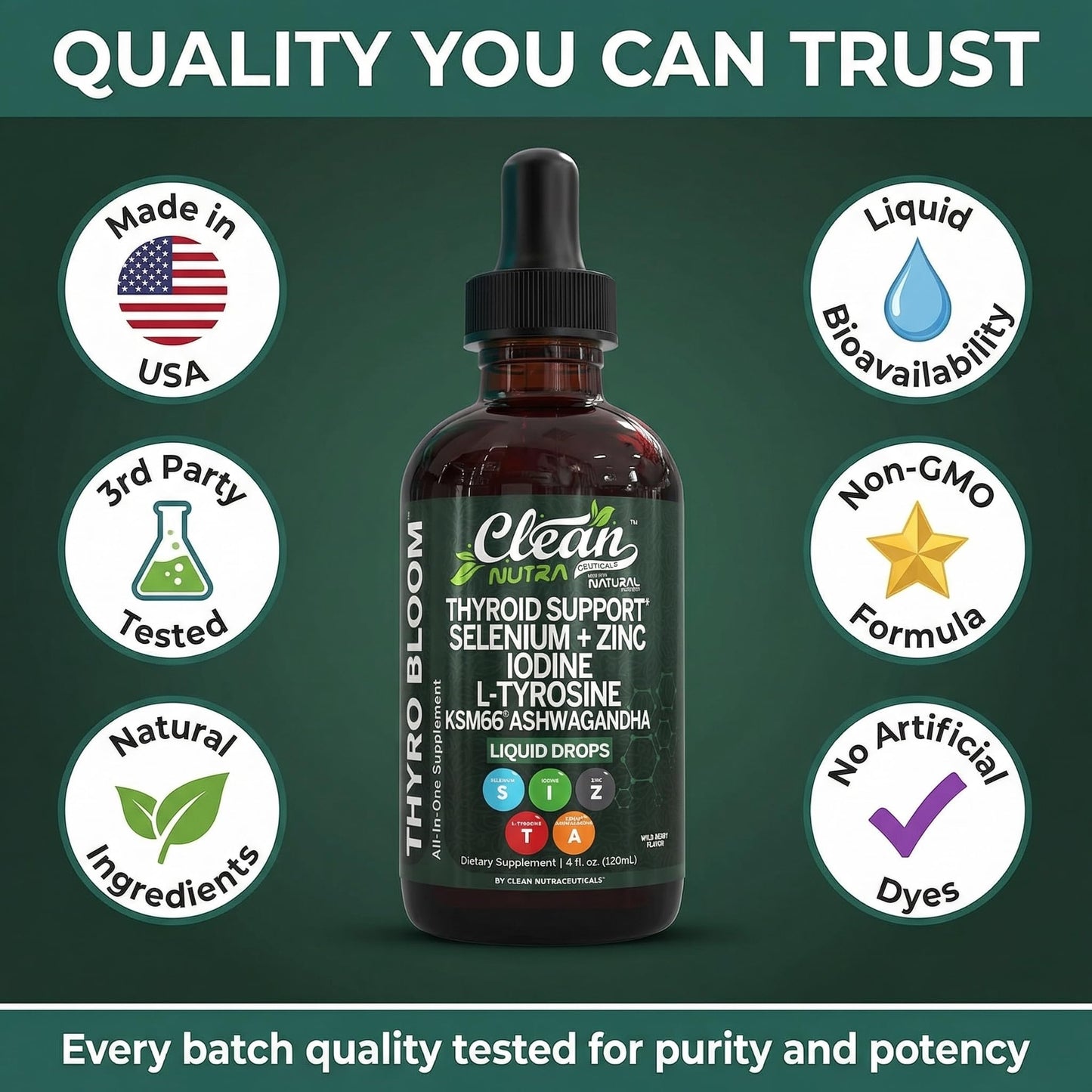 Clean Nutra Thyroid Support Drops Selenium Zinc Iodine L Tyrosine KSM66 Ashwagandha Vitamin D3 B12 A C Turmeric Kelp Schisandra Guggul Cayenne Basil Liquid Supplement Folate Copper Thyro Bloom Drop - Maple Wellness Supplements