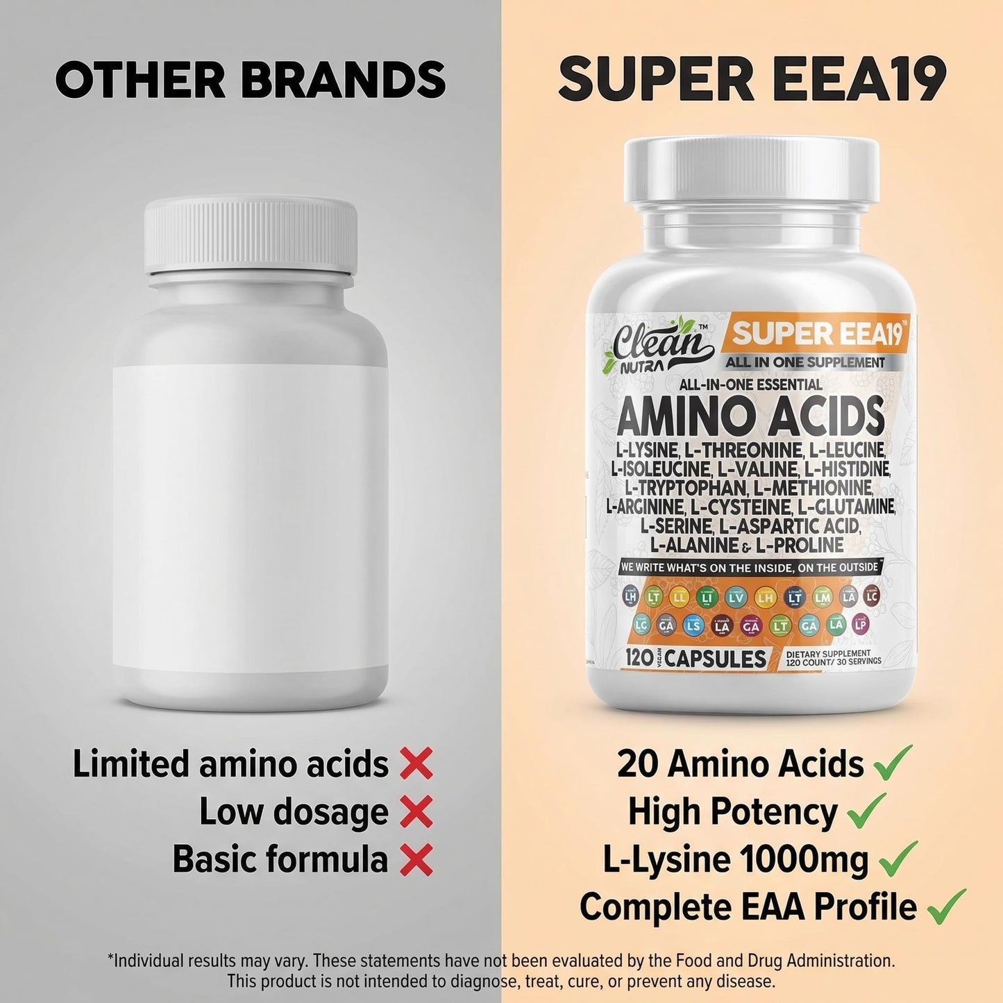 Clean Nutraceuticals Amino Acids Supplement L-Lysine, L-Threonine, L-Leucine, Isoleucine, Valine, L-Histidine, L-Tryptophan, L-Methionine, L-Arginine, L-Cysteine, - Maple Wellness Supplements