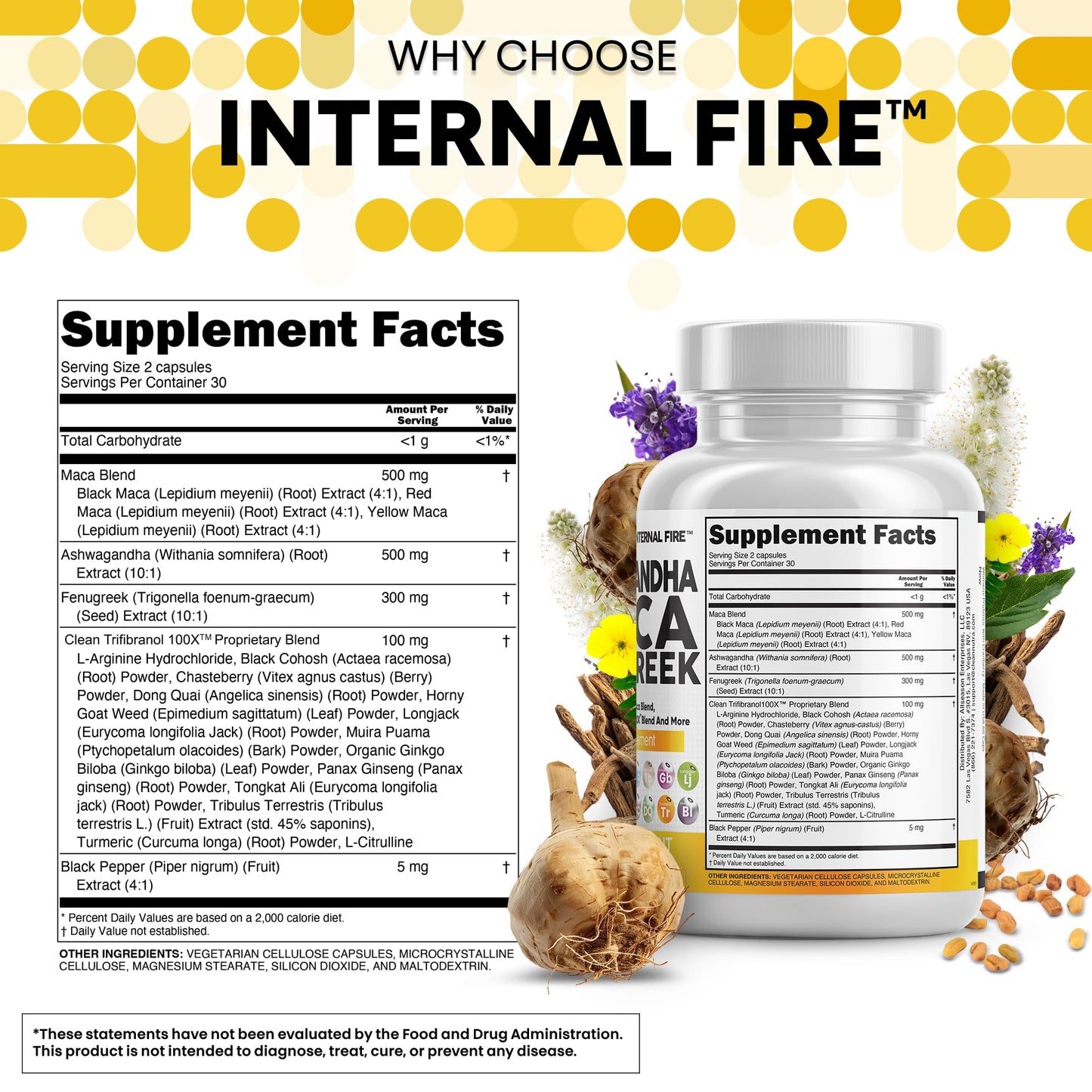 Clean Nutraceuticals Ashwagandha Maca Root Fenugreek Supplement with Tongkat Ali Ginseng - Assists with Stress, Mood & Thyroid - Ashwagandha Capsules Fenugreek Caps - 1 Pack - Maple Wellness Supplements