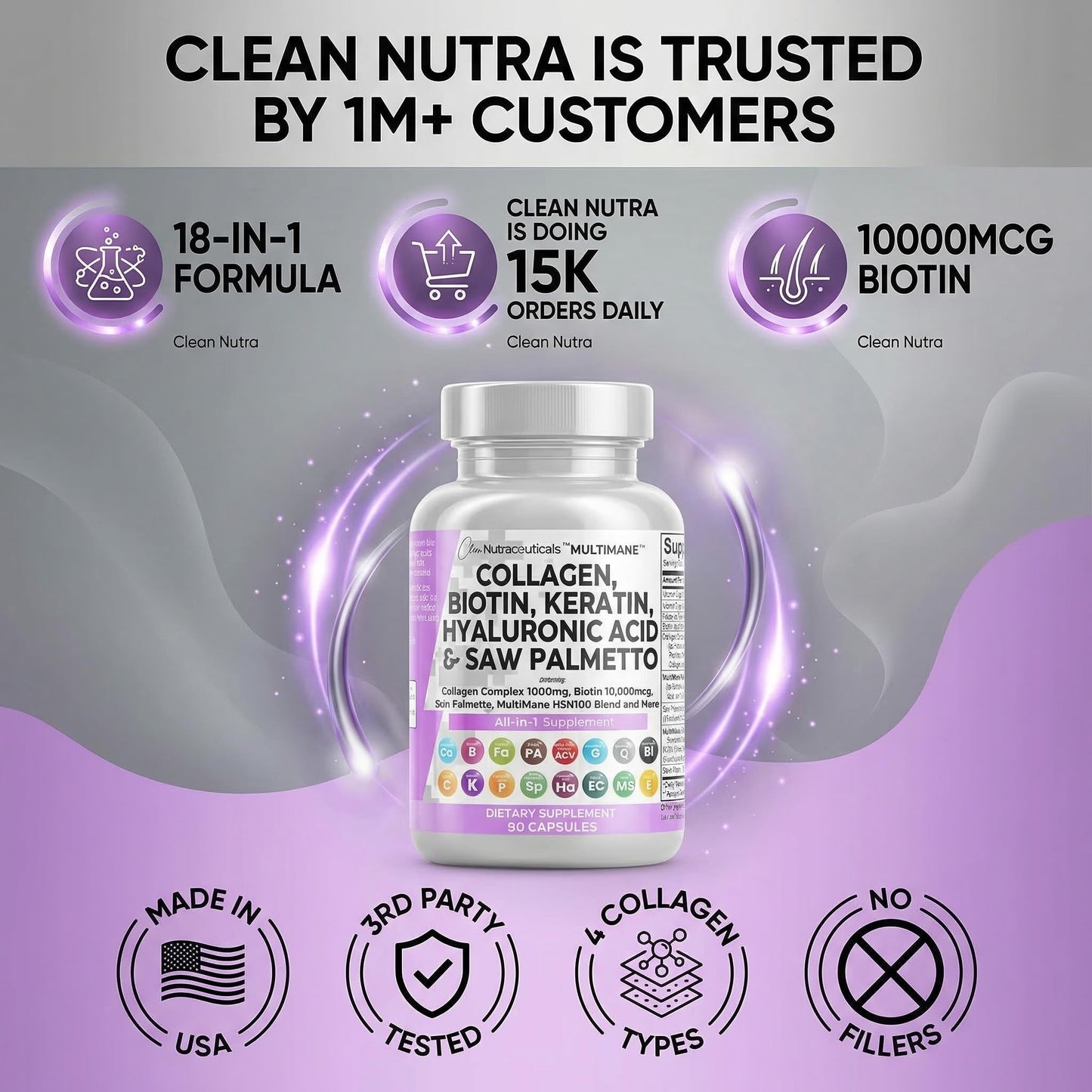 Clean Nutraceuticals Collagen Pills 1000mg Biotin 10000mcg Keratin Saw Palmetto Hyaluronic Acid - Hair Skin & Nails Vitamins & DHT Blocker with Vitamin E Folic Acid - Maple Wellness Supplements