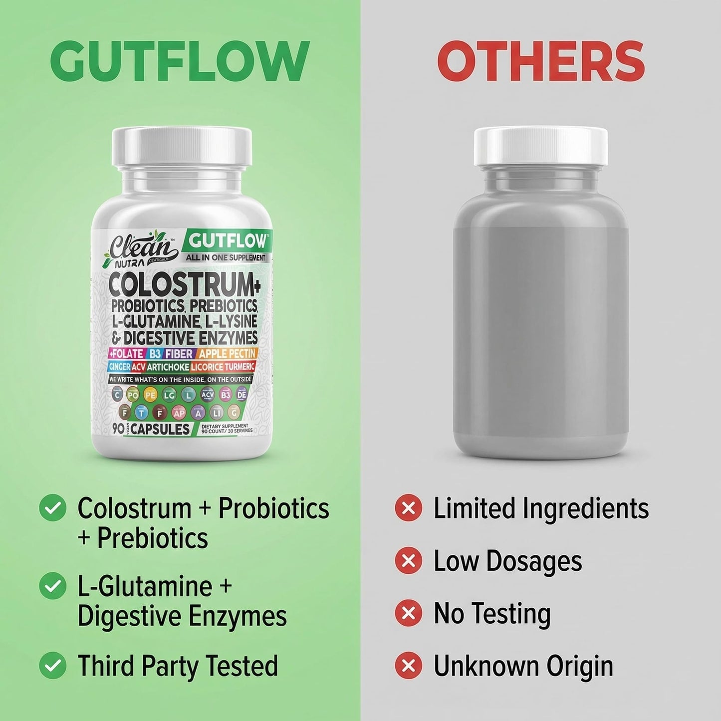Clean Nutraceuticals Colostrum Supplement Capsules Probiotics Pills Prebiotics, L-Glutamine, Digestive Enzymes, Folate, Fiber, ACV, Turmeric, Apple Pectin and Turmeric Pills - Maple Wellness Supplements