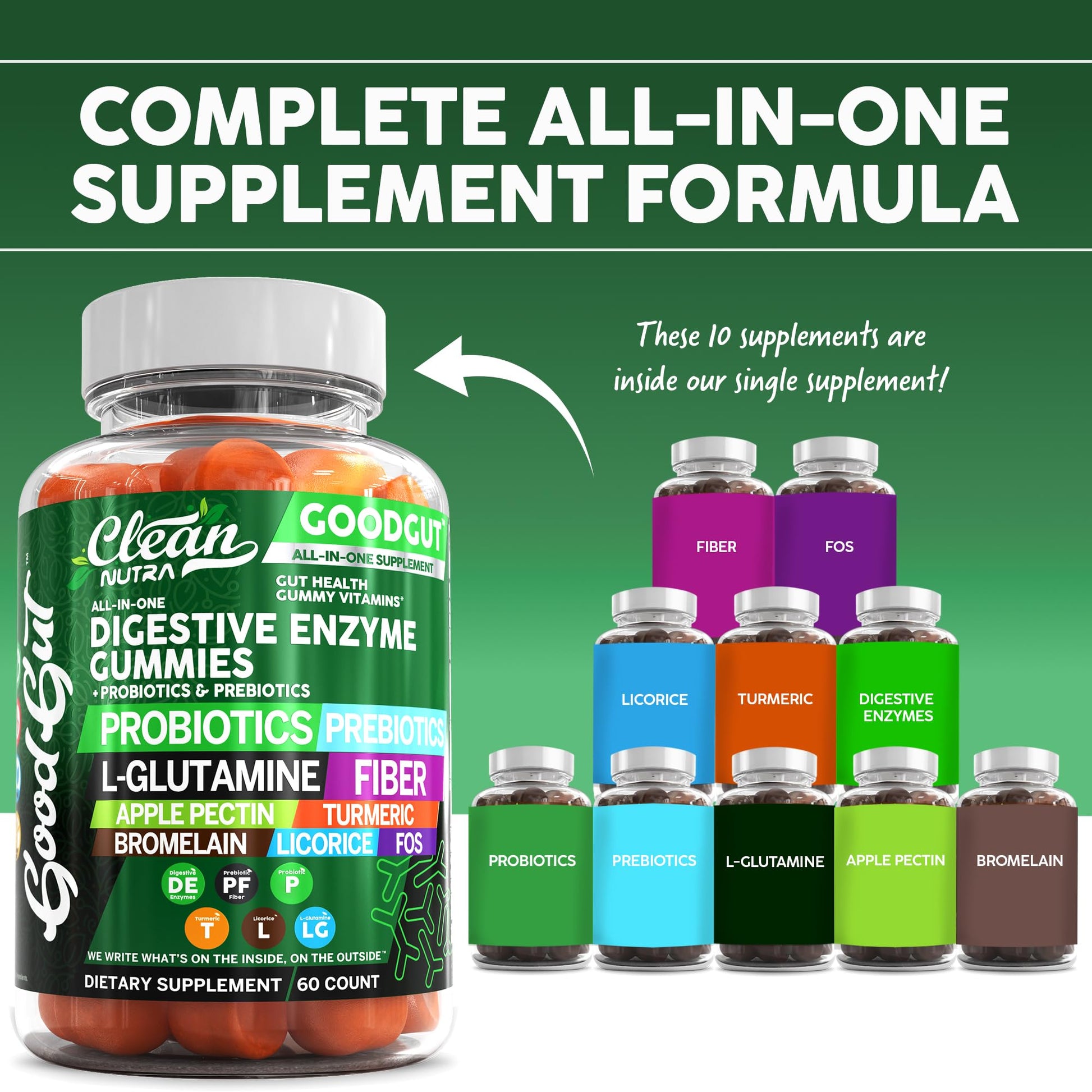Clean Nutraceuticals Digestive Enzymes with Probiotics & Prebiotics for Digestive Health Gummies & L-Glutamine for Gut Health Bromelain Apple Pectin Inulin FOS Plant - Maple Wellness Supplements