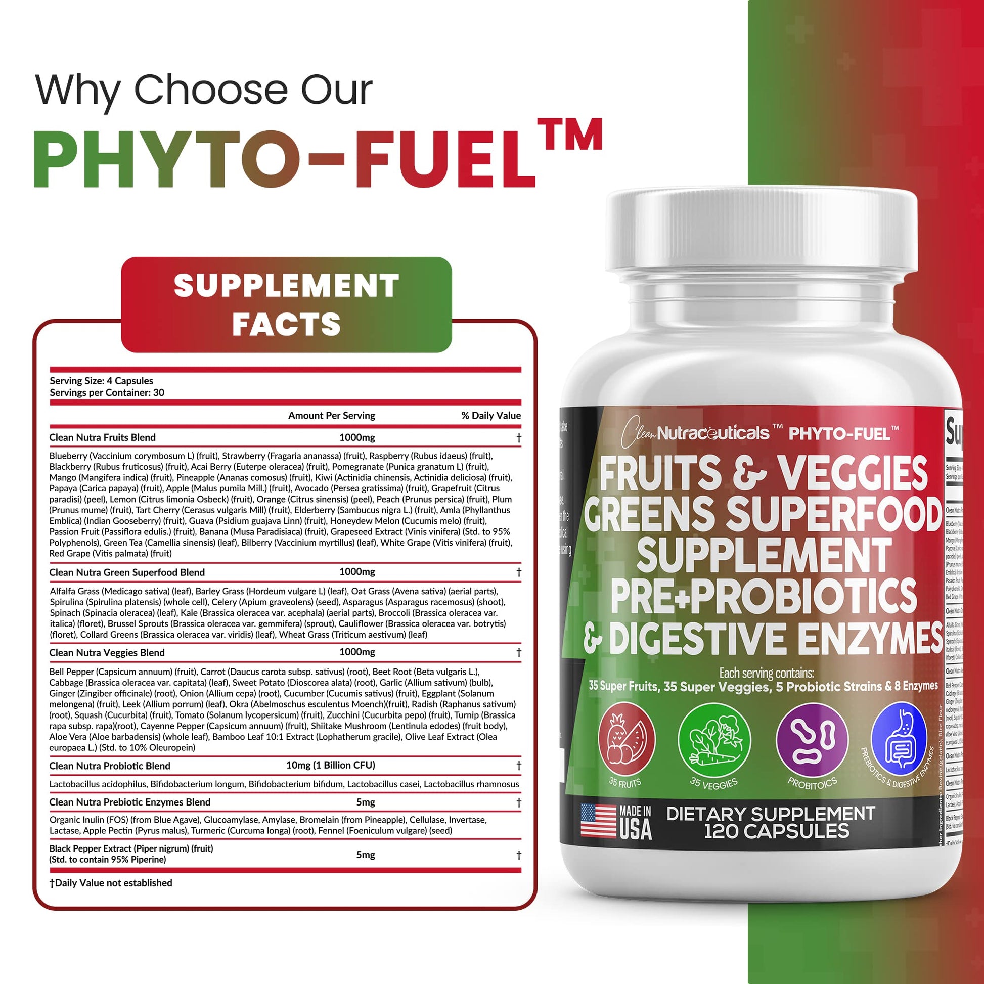 Clean Nutraceuticals Fruits and Veggies Supplement Reds & Green Superfood - Balance of Over 70 Fruit & Vegetable Supplements Capsules with Probiotics Prebiotics - Maple Wellness Supplements