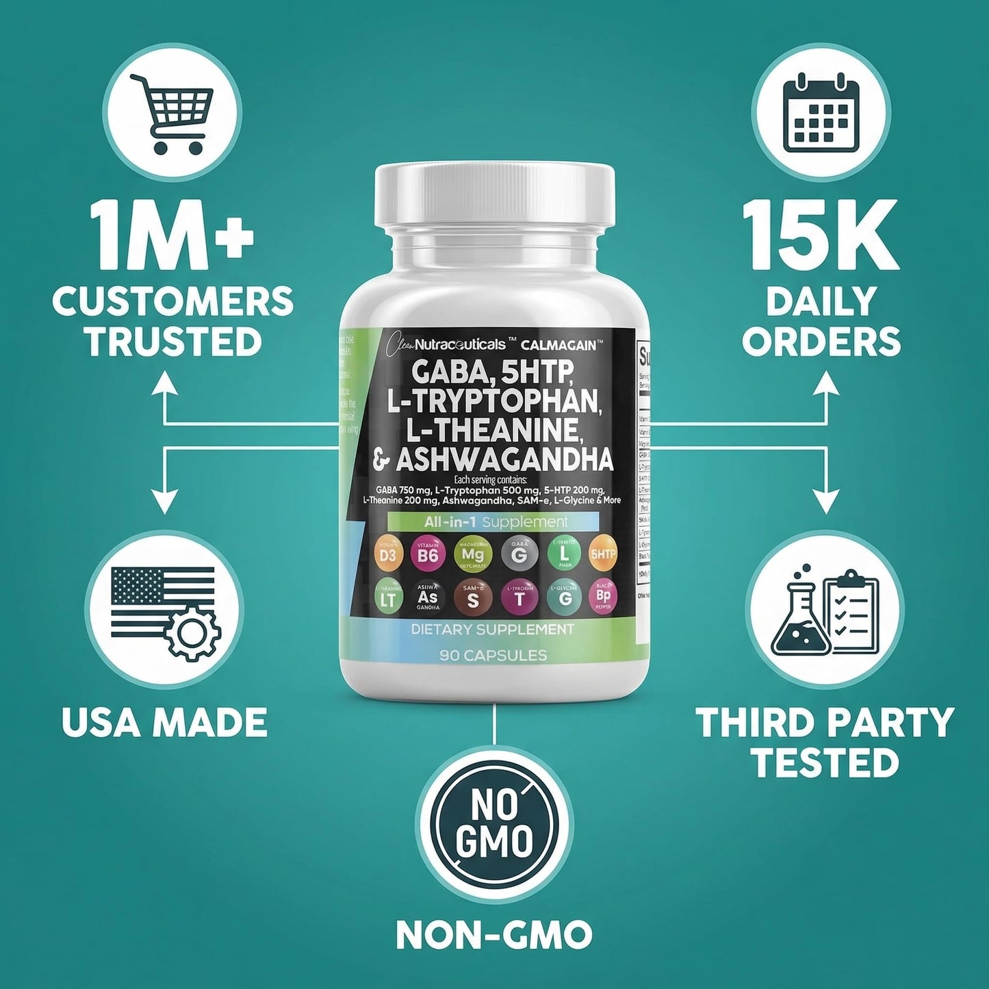 Clean Nutraceuticals GABA 750mg 5 HTP 200mg L Tryptophan 500mg L Theanine 200mg Ashwagandha SAM-e L-Glycine - Mood Support Vitamins for Women and Men with L-Tyrosine 5-HTP (5-Hydroxytryptophan) - Maple Wellness Supplements