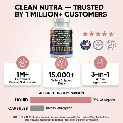 Clean Nutraceuticals Glucosamine 1500mg Chondroitin 1200mg MSM with Turmeric Curcumin, Collagen, Hyaluronic Acid, Omega 3 – Joint Health Supplement for Men & Women - Maple Wellness Supplements