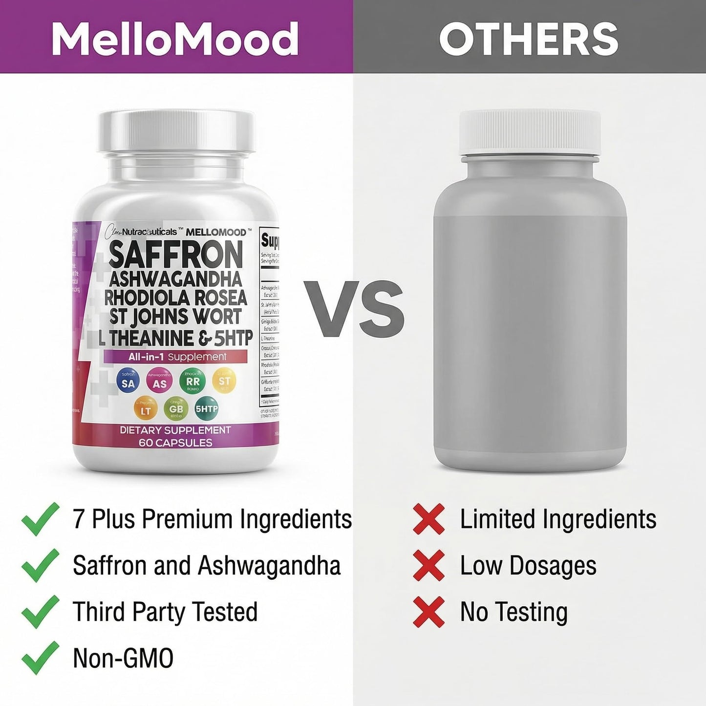 Clean Nutraceuticals Saffron Supplements Extract 100mg + Ashwagandha L-Theanine 200mg - Mood Support Ginkgo Biloba, St. John's Wort, Rhodiola Rosea & 5-HTP Capsules Pills Men Women - Maple Wellness Supplements