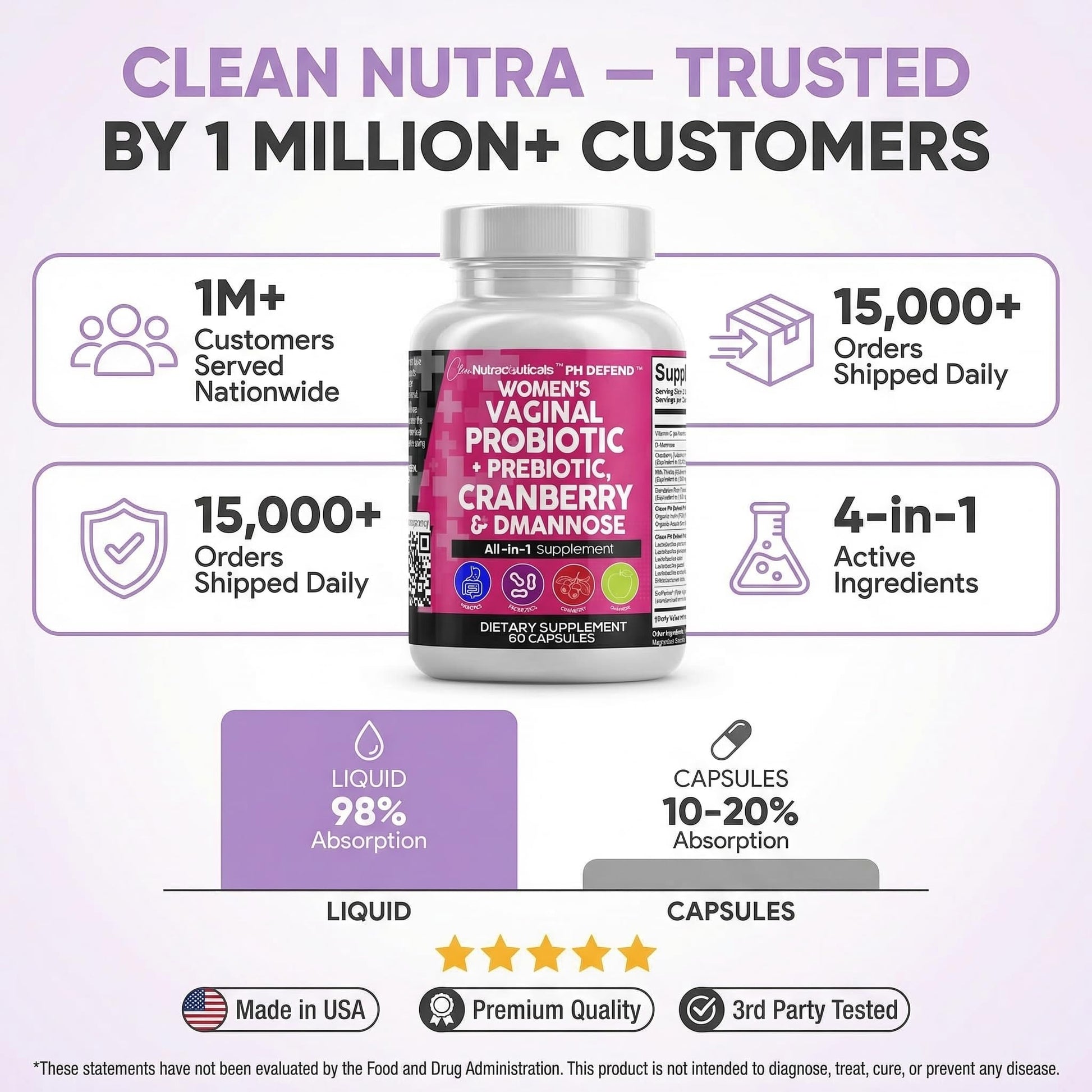 Clean Nutraceuticals Vaginal Probiotics for Women with Cranberry, D-Mannose, Prebiotics, pH Balance Support, Feminine Health, Urinary Tract Cleanse - Maple Wellness Supplements