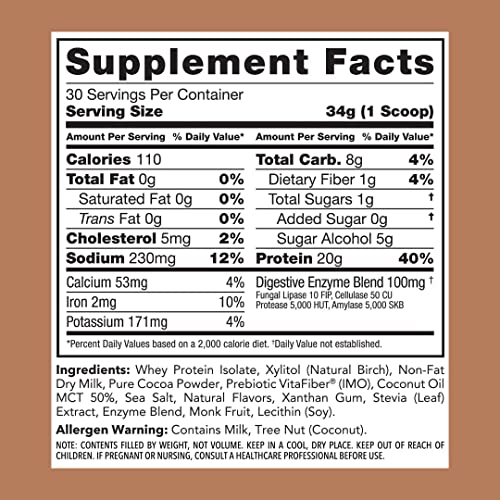 Clean Simple Eats Chocolate Brownie Batter Whey Protein Powder, Natural Sweetened - Maple Wellness Supplements