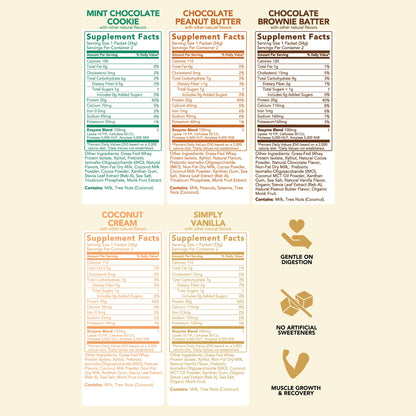 Clean Simple Eats Whey Protein Powder, Variety Pack, Naturally Sweetened Flavors, 100% Grass Fed Protein Powder with Digestive Enzymes & No Artificial Ingredients - Maple Wellness Supplements