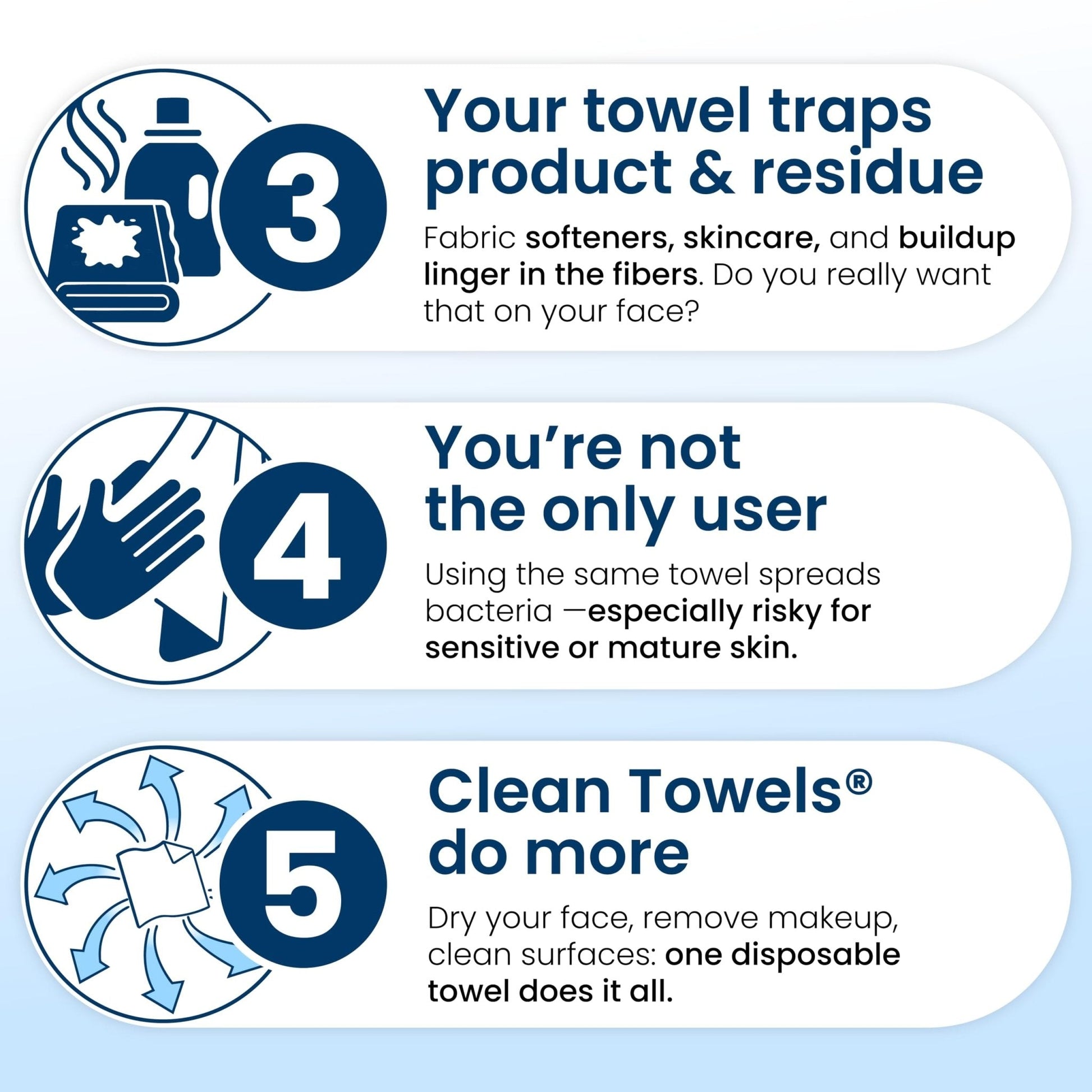 Clean Skin Club Clean Towels XL®, 100% USDA Biobased Face Towel, Disposable Face - Maple Wellness Supplements