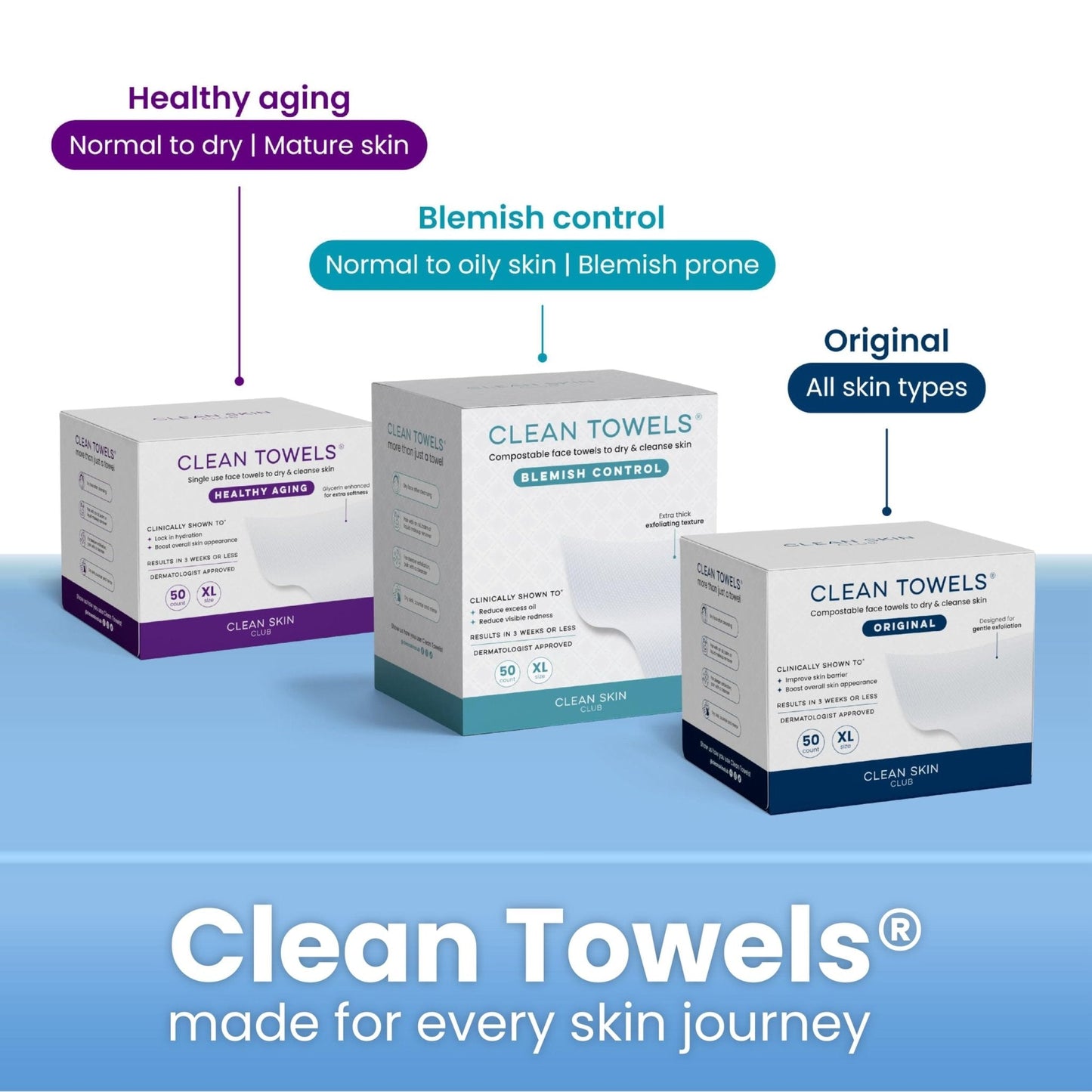 Clean Skin Club Clean² Pads 2.0 [NEW & Improved Edges] Guaranteed Not to Shed & Tear, Unique Triple Layers, Textured Side & Ultra Soft Side - Maple Wellness Supplements