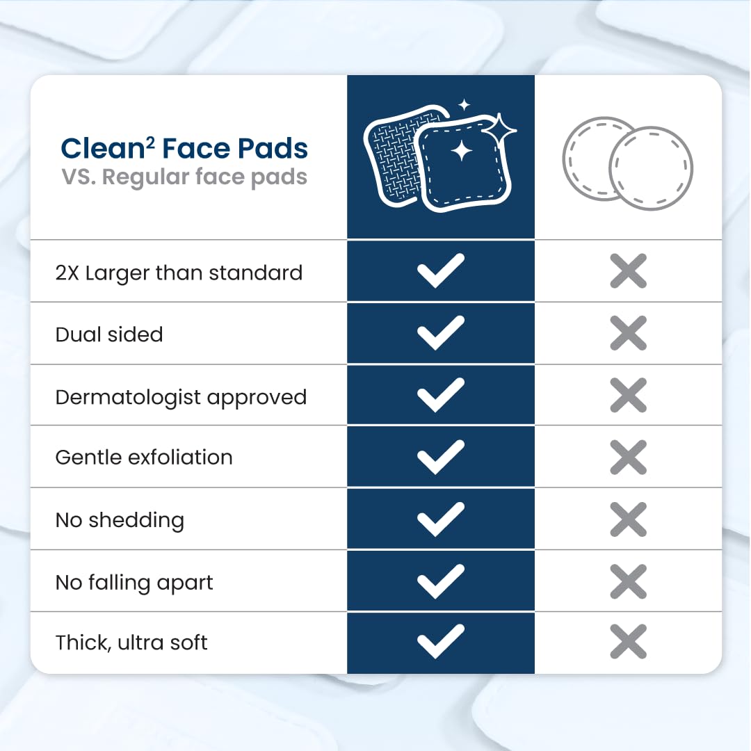 Clean Skin Club Clean² Pads 2.0 [NEW & Improved Edges] Guaranteed Not to Shed & Tear, Unique Triple Layers, Textured Side & Ultra Soft Side - Maple Wellness Supplements