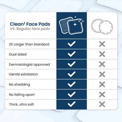 Clean Skin Club Clean² Pads 2.0 [NEW & Improved Edges] Guaranteed Not to Shed & Tear, Unique Triple Layers, Textured Side & Ultra Soft Side - Maple Wellness Supplements
