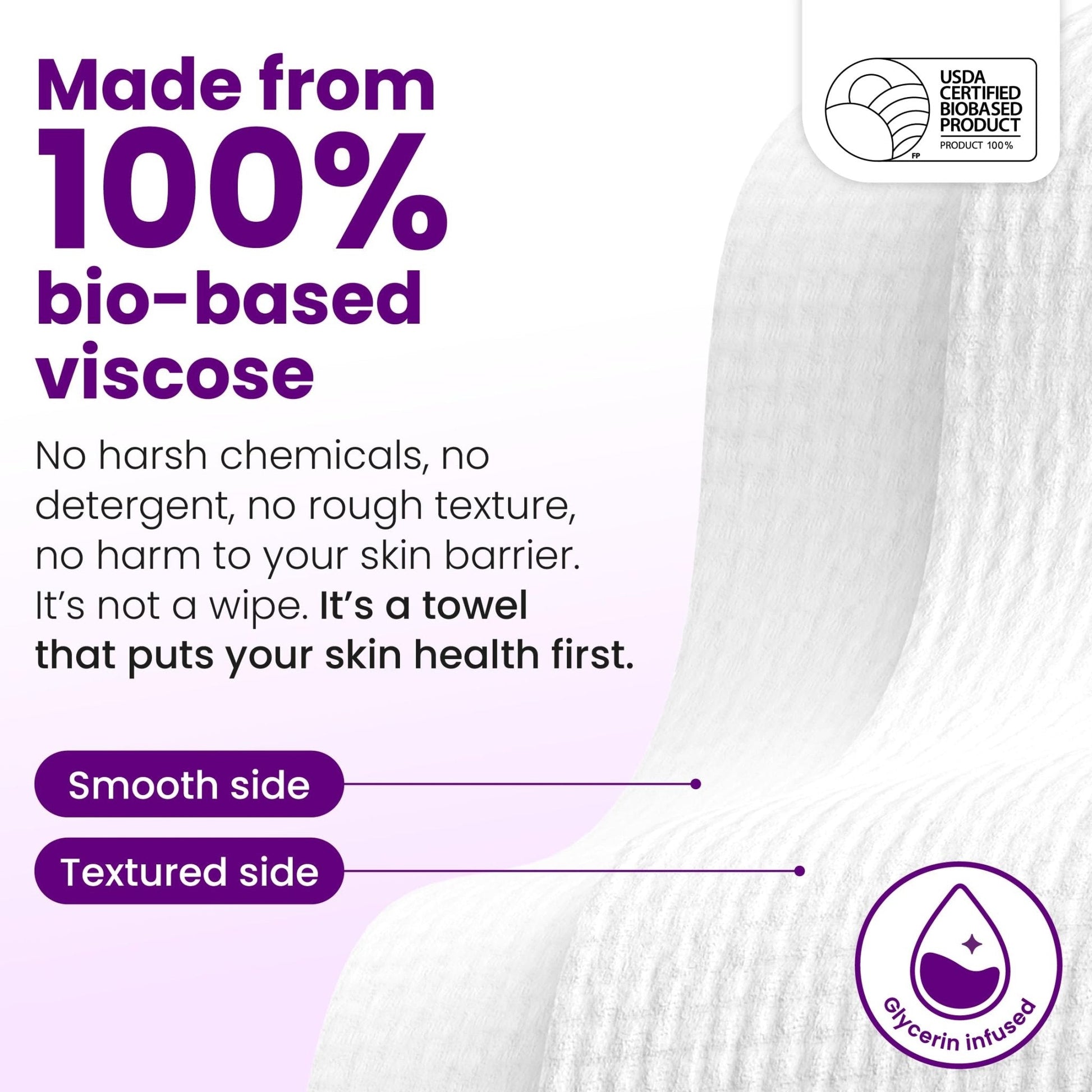 CLEAN SKIN CLUB Healthy Aging Clean Towels® XL, Smooths Fine Lines Wrinkles & Texture, Disposable Face Dry Wipes, XL - 1 Pack (50 count) - Maple Wellness Supplements