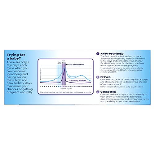 Clearblue Connected Ovulation Test System featuring Bluetooth connectivity and Advanced - Maple Wellness Supplements