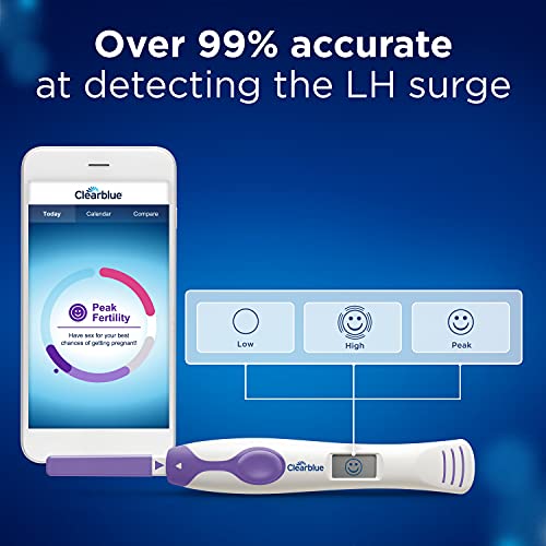 Clearblue Connected Ovulation Test System featuring Bluetooth connectivity and Advanced - Maple Wellness Supplements
