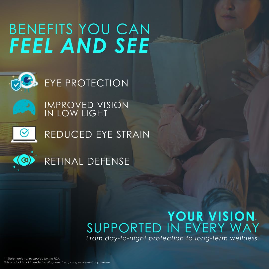 Clearsight AREDS Advanced+ Eye Health Vitamins | Lutein, Zeaxanthin, Vitamin E, Vitamin C | Blue Light & Vision Support | Eye Vitamins for Macular Health - Maple Wellness Supplements