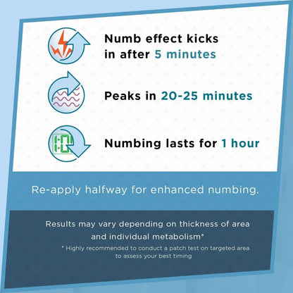 Clinical Resolution Numb Master 5% Lidocaine Topical Numbing Cream, 2 Pack of 1.25 Oz, Pain Relief Burn Itch Numb, Maximum Strength Topical Anesthetic with Allantoin, Vitamin E, Hemorrhoid Treatment - Maple Wellness Supplements
