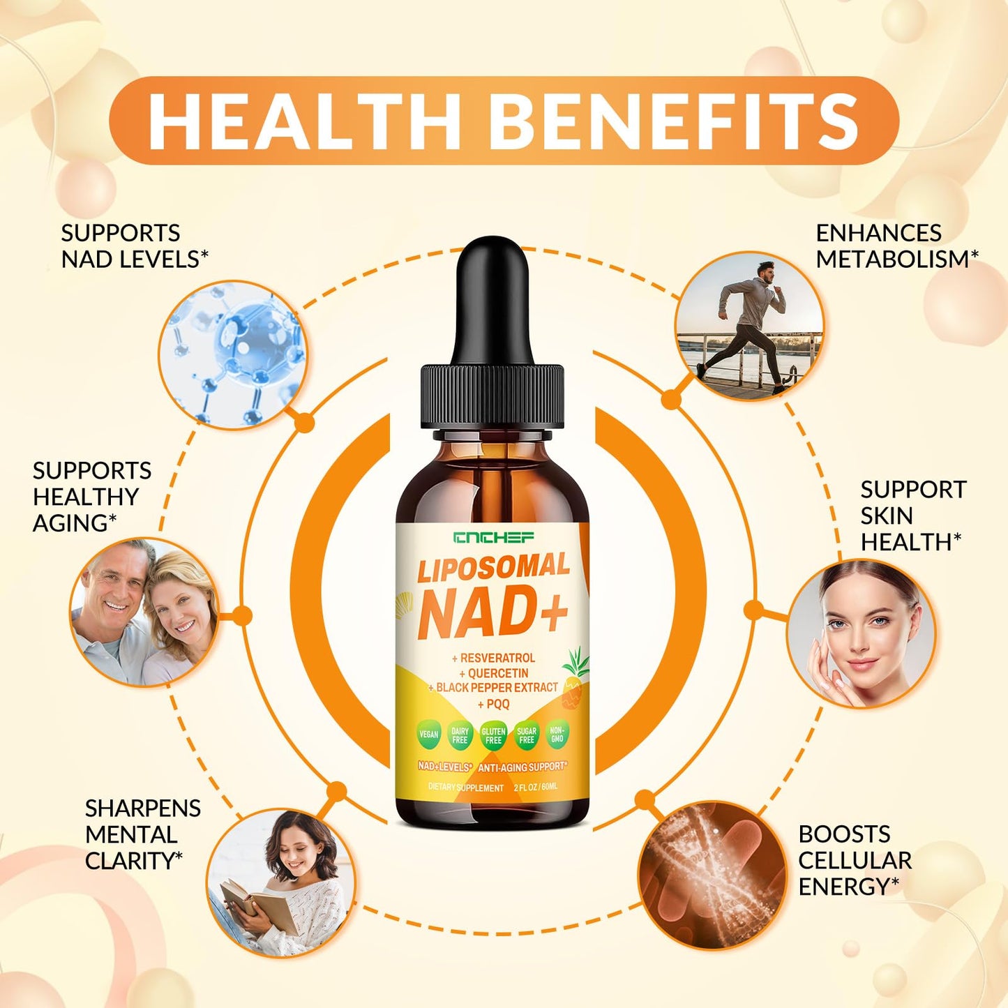 CNCHEF Liposomal NAD Supplement - 1500mg NAD+ Liquid Drop for Women & Men Nicotinamide Riboside Chloride & Resveratrol Complex - Cellular Renewal, Anti-Aging Support - 30 Servings (2 fl oz) - Maple Wellness Supplements