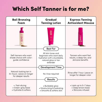 Coco & Eve Sunny Honey Self Tanner Foam - (Medium) Fast Drying, Streak-Free Sunless Tanning Mousse, Tropically Scented Lightweight Natural Looking Tan - Maple Wellness Supplements