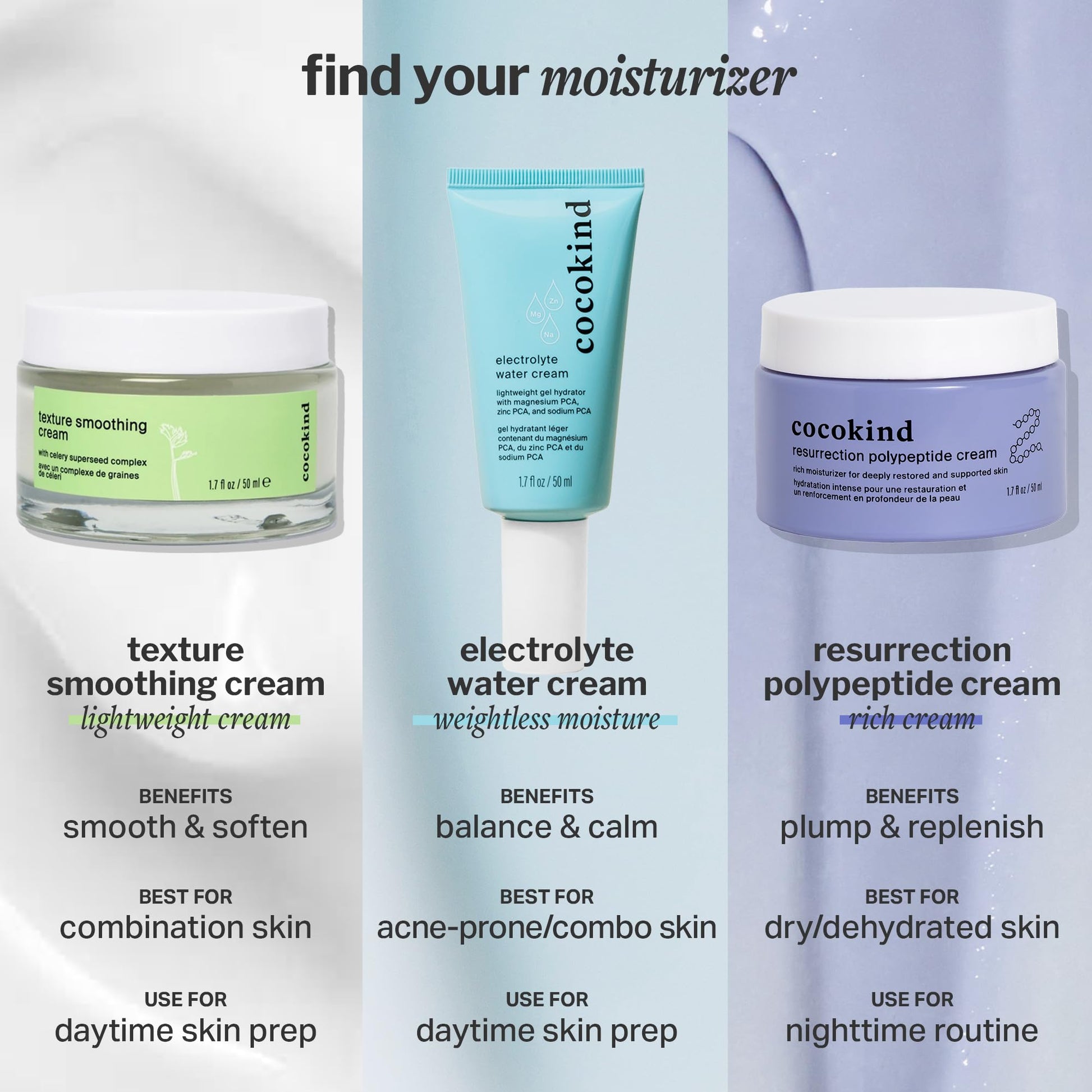 Cocokind Electrolyte Water Cream | Lightweight Water Gel Moisturizer | Balanced Hydrating Day Cream for All Skin Types | 1.7 Fl Oz - Maple Wellness Supplements