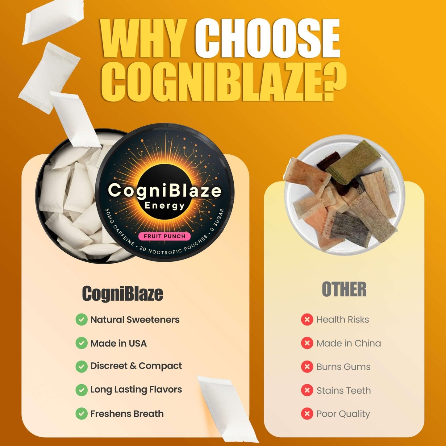 CogniBlaze Caffeine Pouches (Fruit Punch) | Nootropic Energy Pouches with 50mg Caffeine, Alpha GPC, L-Tyrosine & L-Theanine | Zero Sugar | No Artificial Sweeteners | 4 Pack (80 Total) - Maple Wellness Supplements