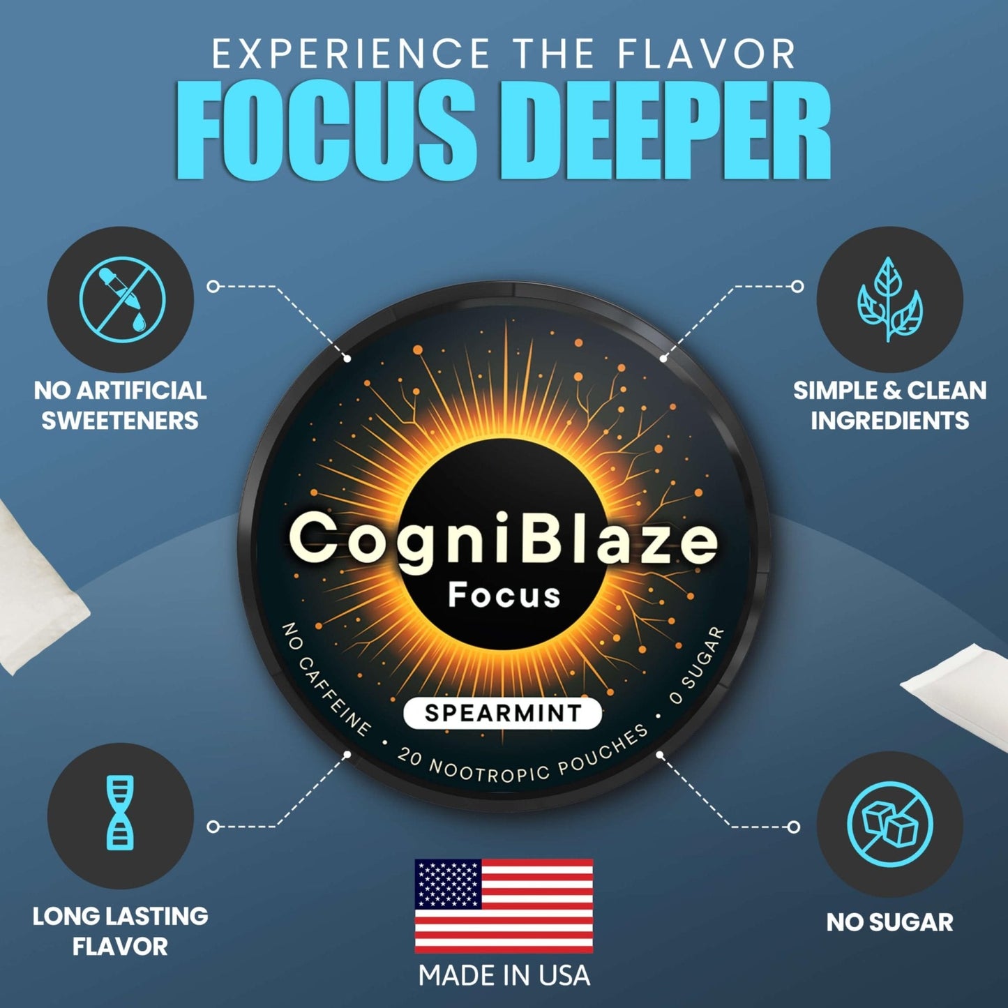 CogniBlaze Nootropic Pouches Caffeine Free (Spearmint) | 80 Focus Pouches for Clarity | 4 Pack (20 Per Can) | Mental Energy Pouches | 25mcg Huperzine A per Nootropic Pouch | Zero Calories - Maple Wellness Supplements