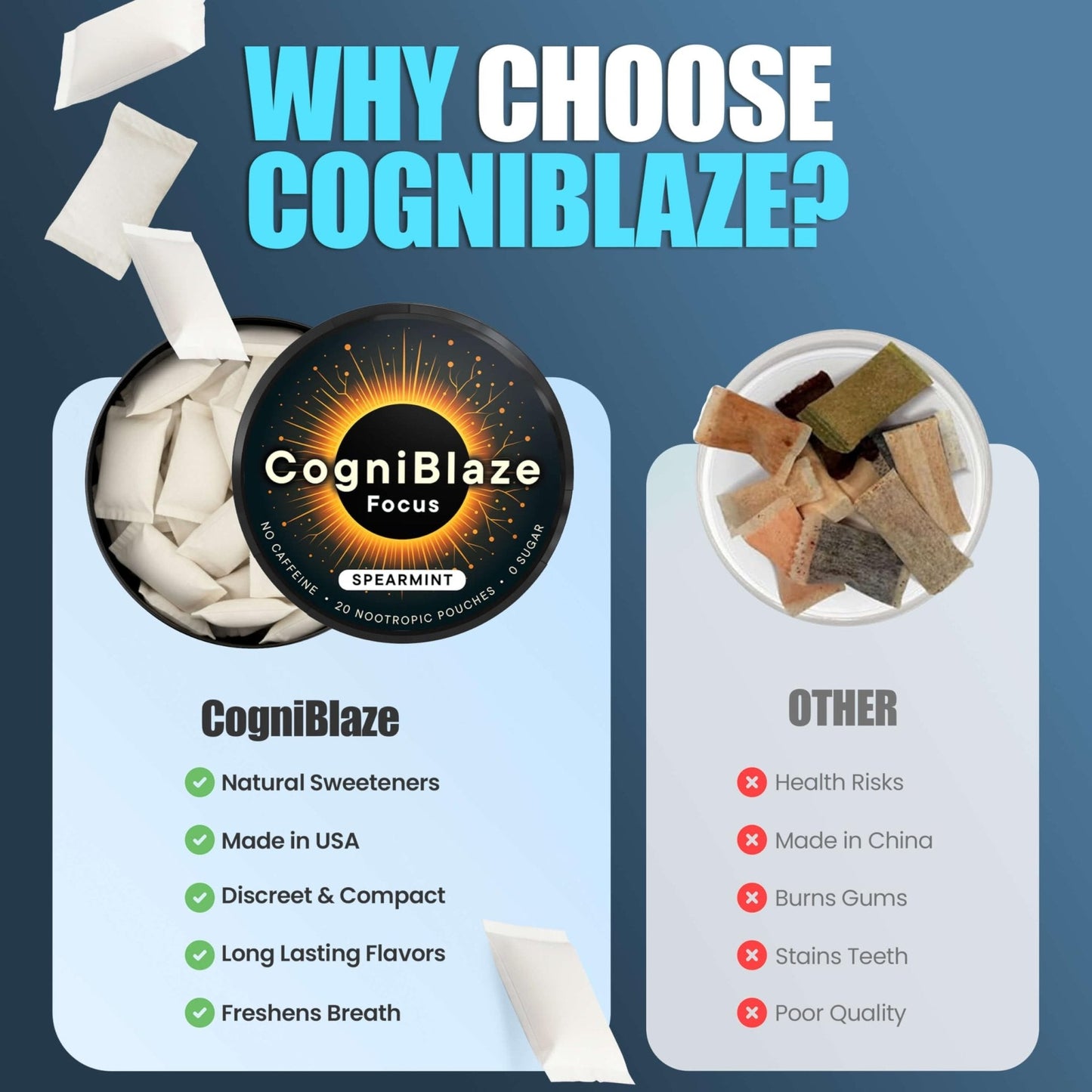CogniBlaze Nootropic Pouches Caffeine Free (Spearmint) | 80 Focus Pouches for Clarity | 4 Pack (20 Per Can) | Mental Energy Pouches | 25mcg Huperzine A per Nootropic Pouch | Zero Calories - Maple Wellness Supplements