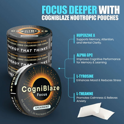CogniBlaze Nootropic Pouches Caffeine Free (Spearmint) | 80 Focus Pouches for Clarity | 4 Pack (20 Per Can) | Mental Energy Pouches | 25mcg Huperzine A per Nootropic Pouch | Zero Calories - Maple Wellness Supplements