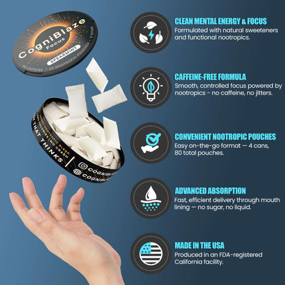 CogniBlaze Nootropic Pouches Caffeine Free (Spearmint) | 80 Focus Pouches for Clarity | 4 Pack (20 Per Can) | Mental Energy Pouches | 25mcg Huperzine A per Nootropic Pouch | Zero Calories - Maple Wellness Supplements