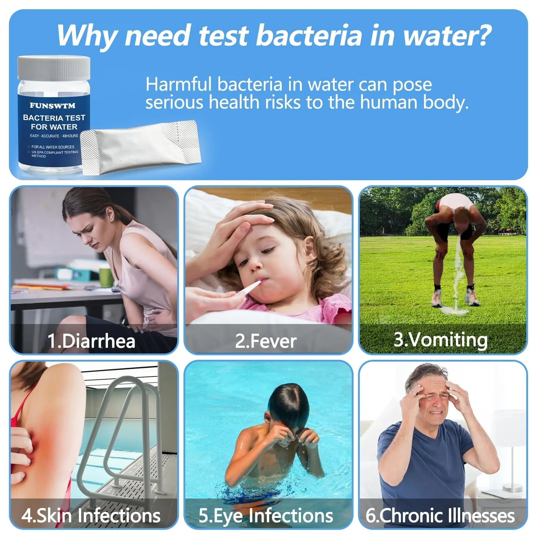 Coliform Bacteria Test Kit: 12-Pack Easy at-Home Well, Tap, Pool, Spring, Pond, Lake Drinking Water Quality Test - Maple Wellness Supplements