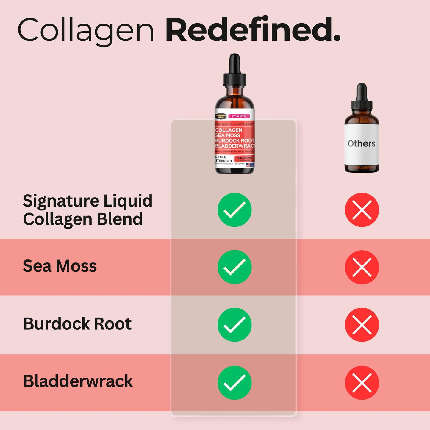 Collagen Mojo - Liquid Collagen with Irish Sea Moss for Women & Men - Collagen Peptides Drops with Burdock Root & Bladderwrack - Hair, Skin, Nails, Joint & Weight Management - 100,000mcg, 2 Oz - Maple Wellness Supplements