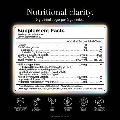 Collagen Peptides Gummies Sugar Free 3000mg Multi Collagen Blend for Hair Skin & Nails Support + 2500mg Keratin + 5000mcg Biotin, Hyaluronic Acid, - Maple Wellness Supplements
