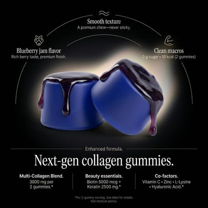Collagen Peptides Gummies Sugar Free 3000mg Multi Collagen Blend for Hair Skin & Nails Support + 2500mg Keratin + 5000mcg Biotin, Hyaluronic Acid, - Maple Wellness Supplements
