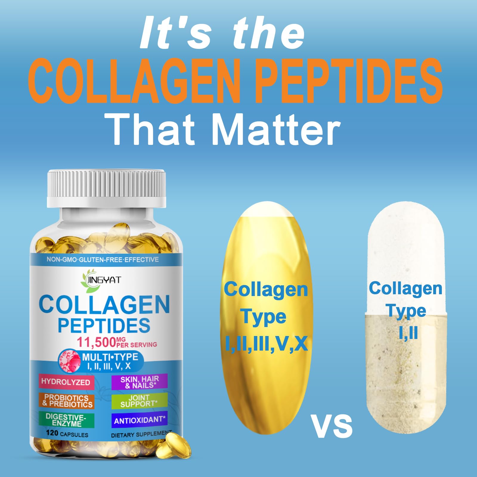 Collagen Peptides Softgels, Multi Collagen Peptide w/ Glucosamine Chondroitin MSM Biotin, Hydrolyzed Collagen Peptides Complex for Women Supports Skin Hair - Maple Wellness Supplements