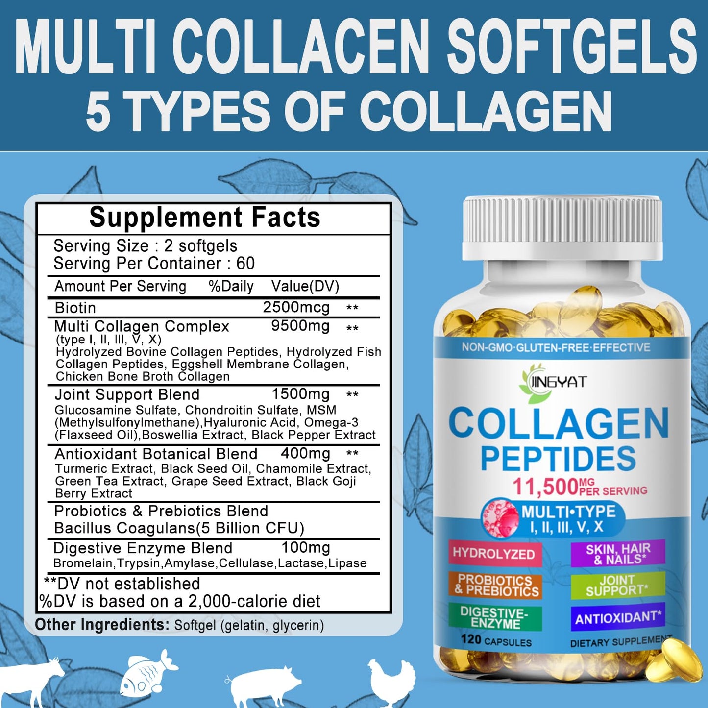 Collagen Peptides Softgels, Multi Collagen Peptide w/ Glucosamine Chondroitin MSM Biotin, Hydrolyzed Collagen Peptides Complex for Women Supports Skin Hair - Maple Wellness Supplements