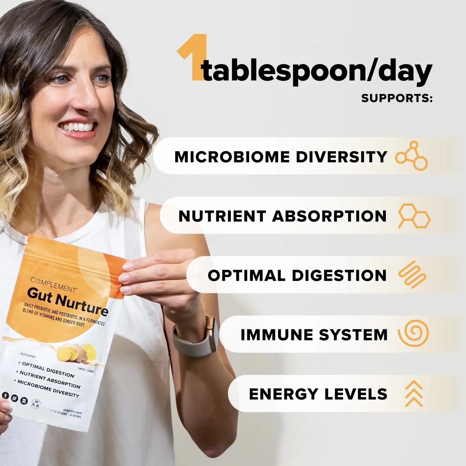 Complement Gut Nurture Prebiotic + Postbiotic Superfood Powder for Leaky Gut Repair, Probiotics for Digestive Health - Ginger Root - 30 Servings - Maple Wellness Supplements