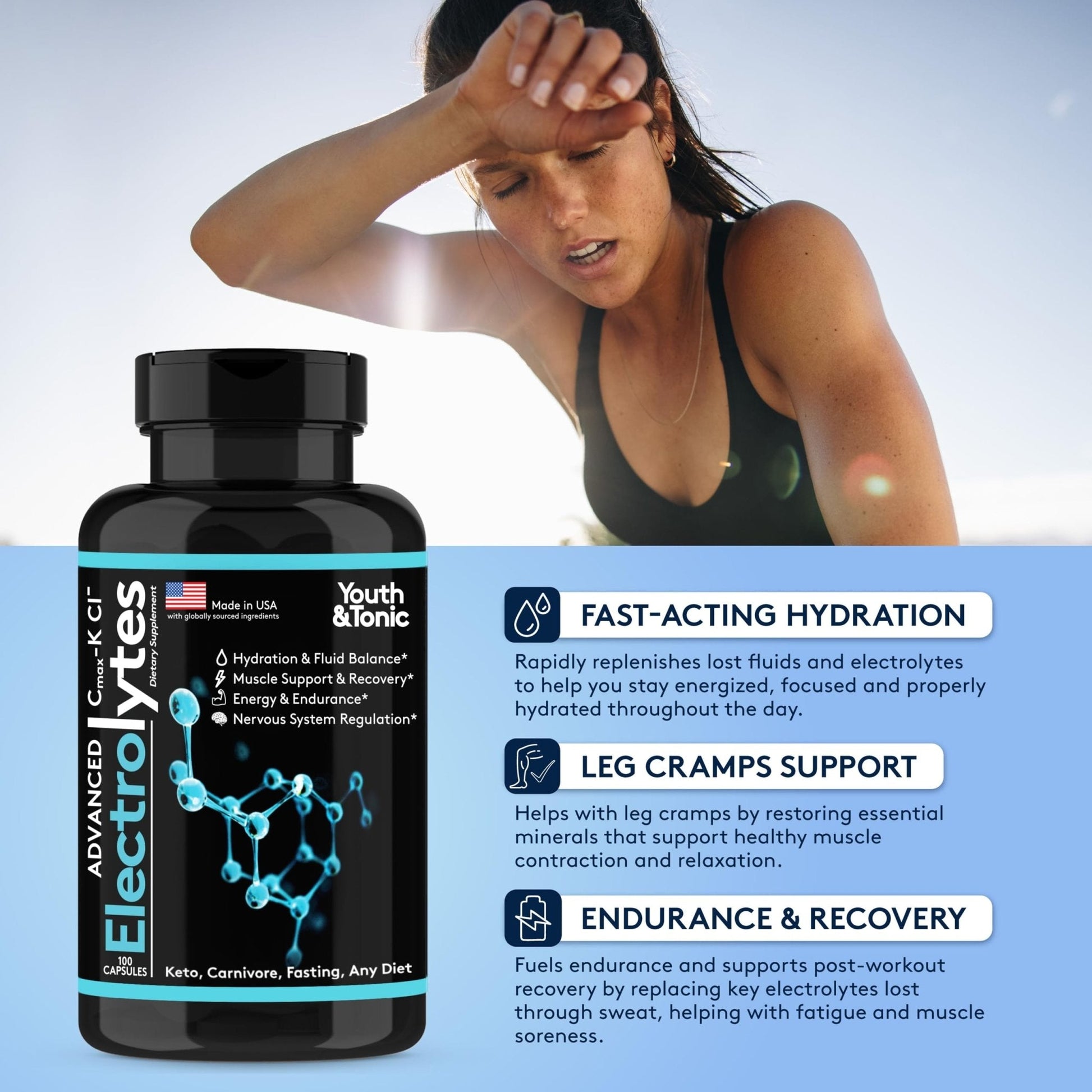 Complete Electrolyte Supplement Pills High Absorption | Cmax Potassium Chloride Magnesium Sodium Calcium Zinc | Boost Endurance Muscle Recovery Mental Focus | Salt Electrolytes Tablets | Keto Friendly - Maple Wellness Supplements