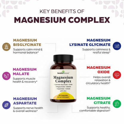 Complete Magnesium Complex 500mg for Women & Men | 60 Capsules | 6 in 1 Mag Supplement with Zinc | Quality Sleep & Muscle Health | Glycinate, Citrate - Maple Wellness Supplements