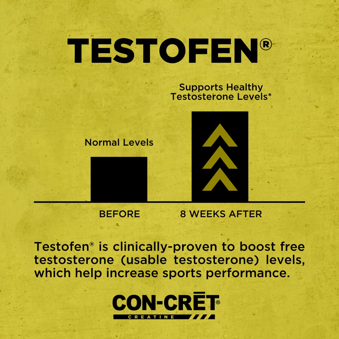 CON-CRET®+ Test, CON-CRET® Patented Creatine HCl Now with Testofen®, Boost Testosterone Levels, 60 Capsules - Maple Wellness Supplements