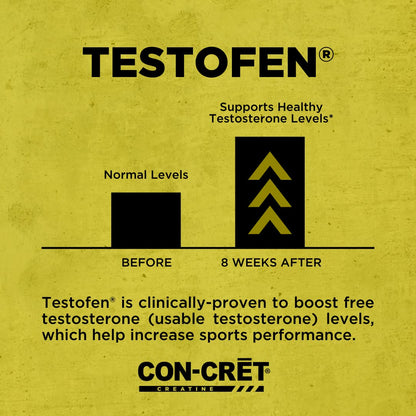 CON-CRET®+ Test, CON-CRET® Patented Creatine HCl Now with Testofen®, Boost Testosterone Levels, 60 Capsules - Maple Wellness Supplements