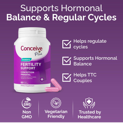 CONCEIVE PLUS Womens Fertility Support – Prenatal Multivitamin for Trying to Get Pregnant – Conception Blend, Hormonal Balance, Folate, Zinc, Thiamin, Riboflavin, Biotin – Non-GMO, Vegan – 30 Days - Maple Wellness Supplements